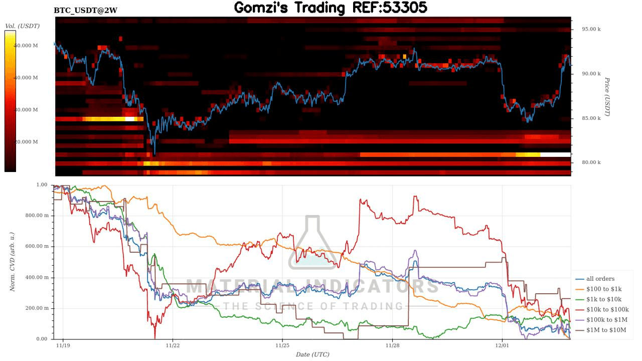 oddstrading2/52753/5872937138549099446