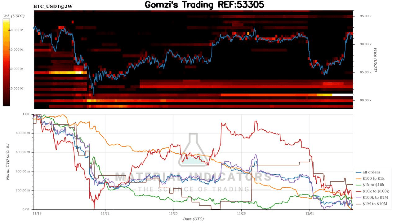 oddstrading2/52754/5872937138549099475