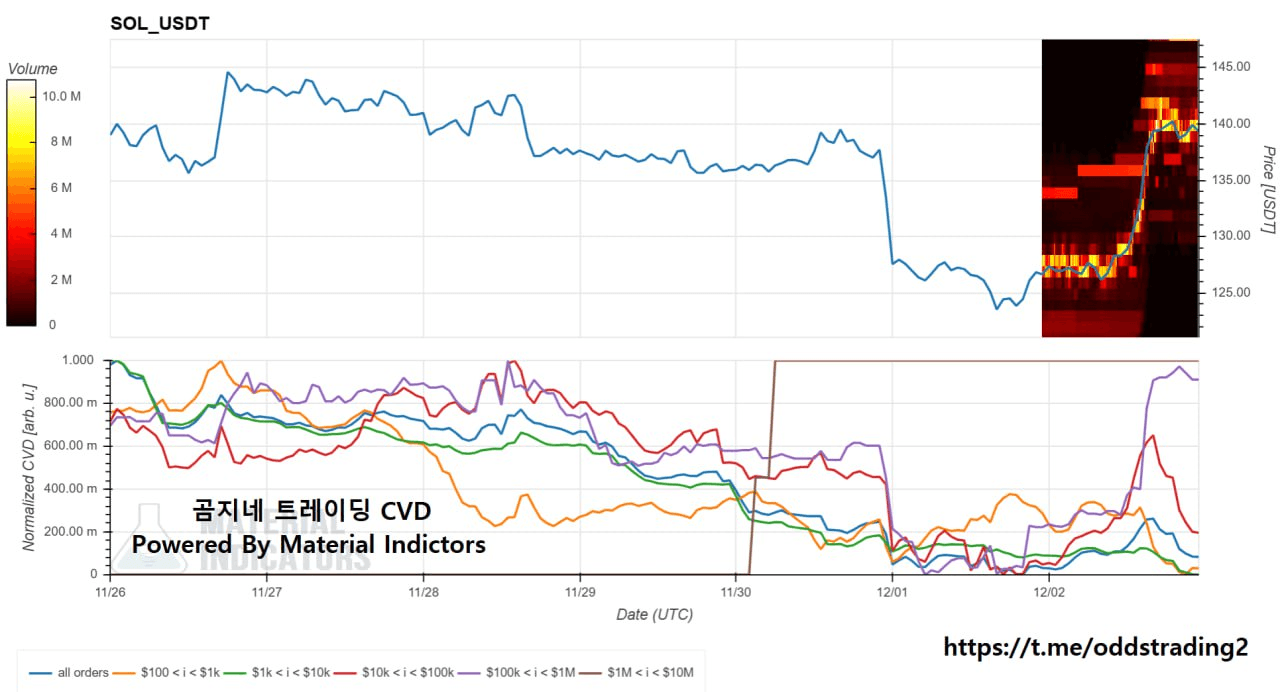 oddstrading2/52762/6158742524625882169