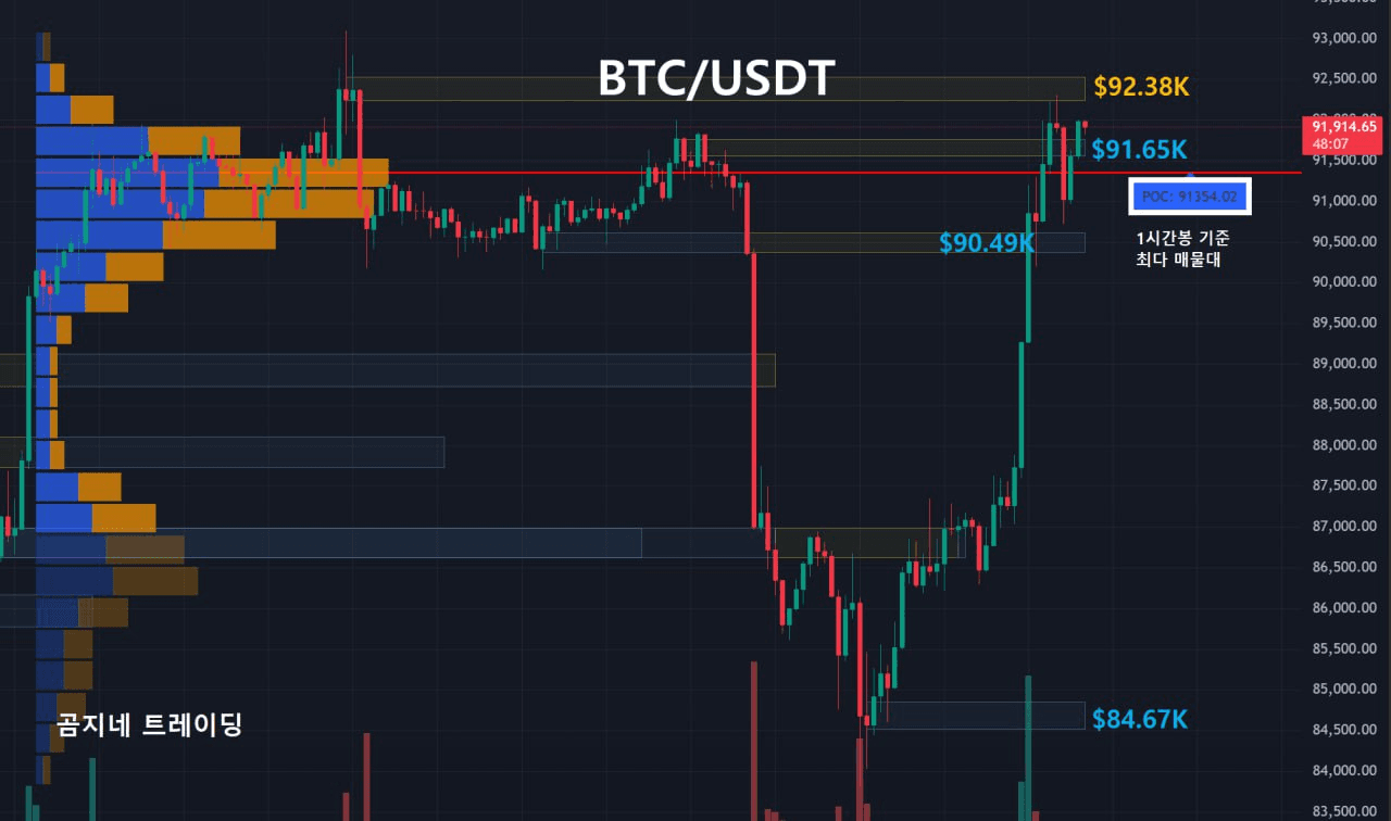 oddstrading2/52763/6158742524625882171