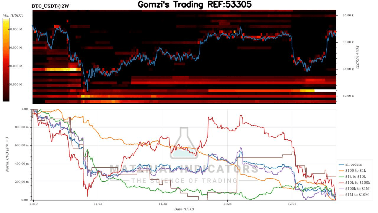 oddstrading2/52768/5872937138549099496