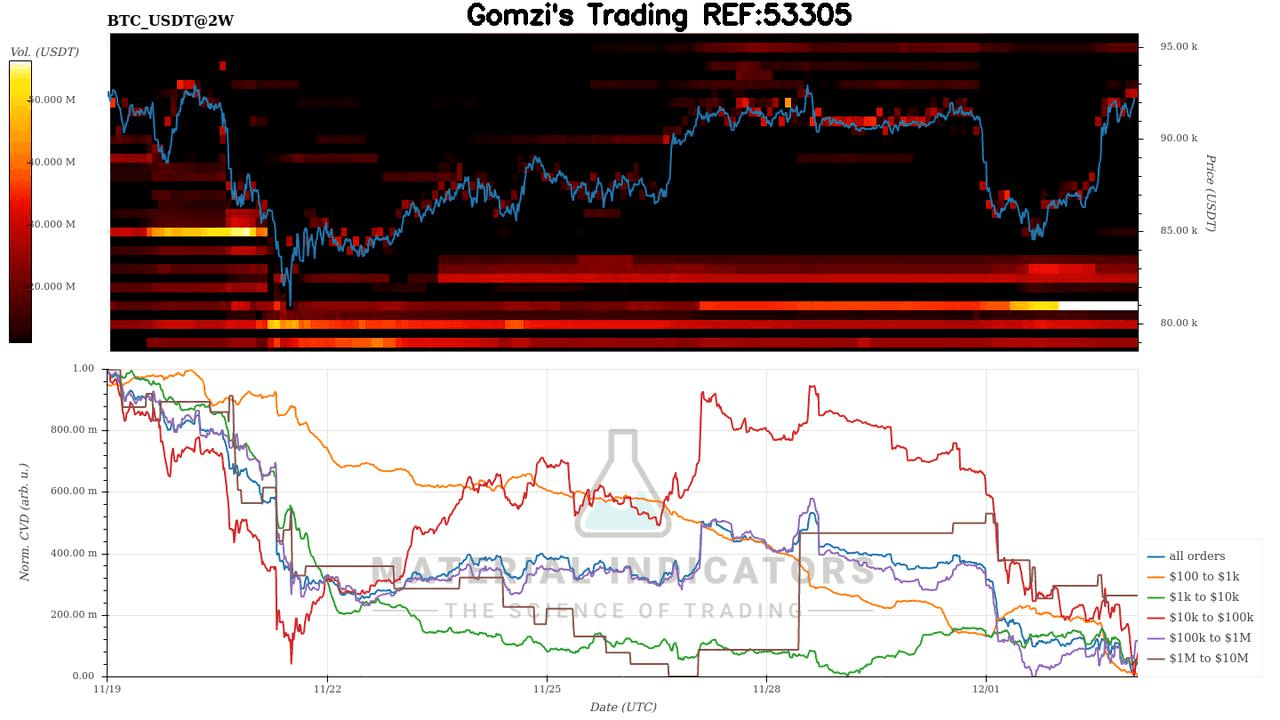 oddstrading2/52769/5872937138549099502