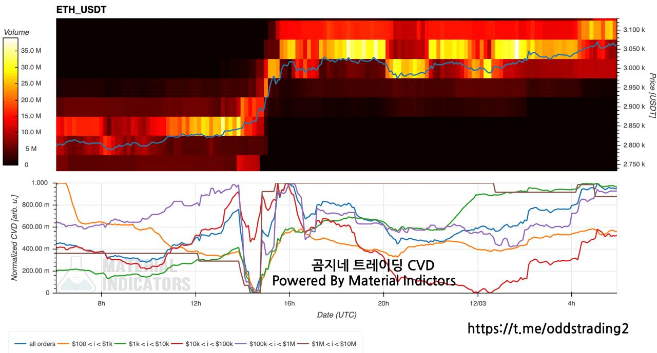 oddstrading2/52778/6161036586917759764