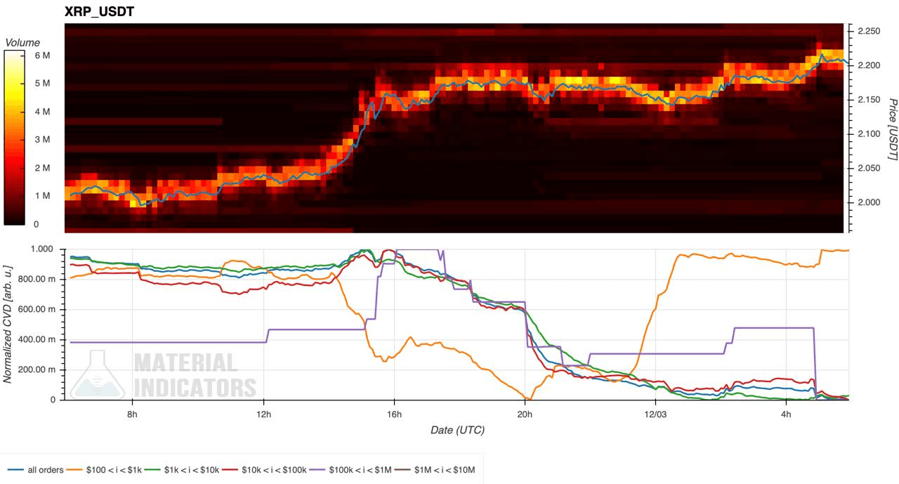 oddstrading2/52779/6161036586917759765
