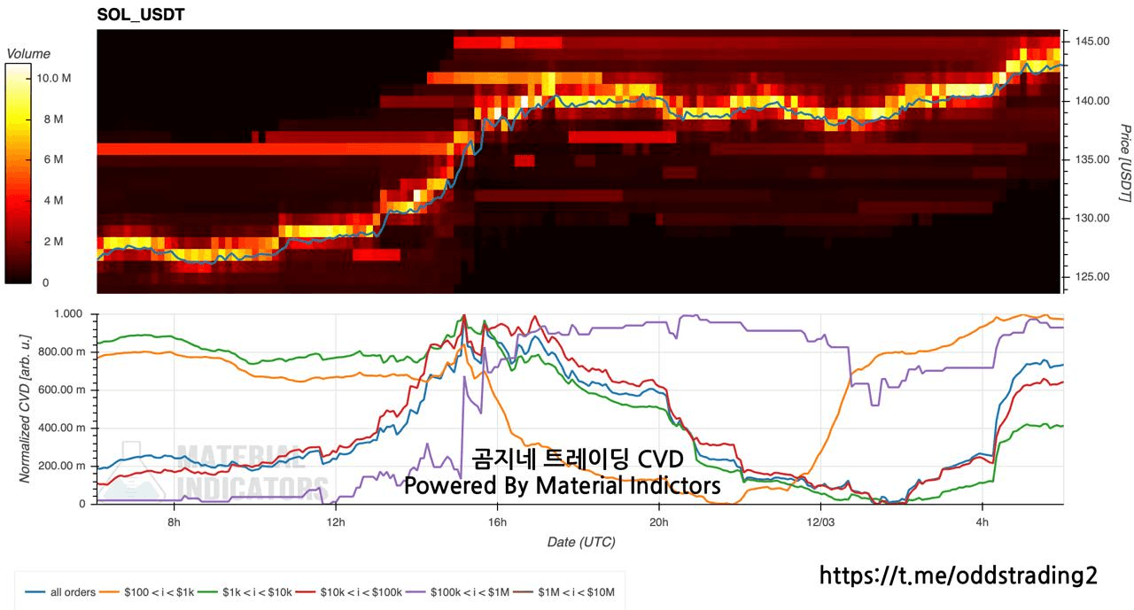 oddstrading2/52780/6161036586917759768
