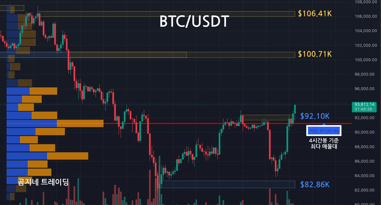 oddstrading2/52782/6161036586917759789