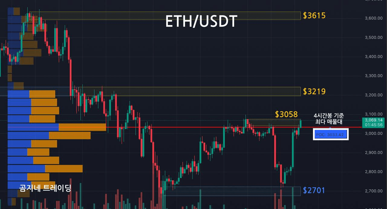 oddstrading2/52783/6161036586917759795