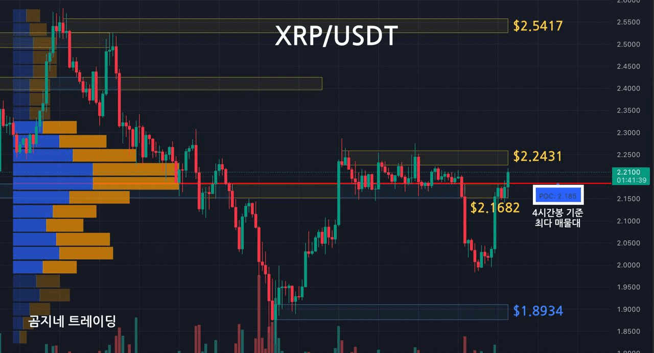 oddstrading2/52784/6161036586917759798