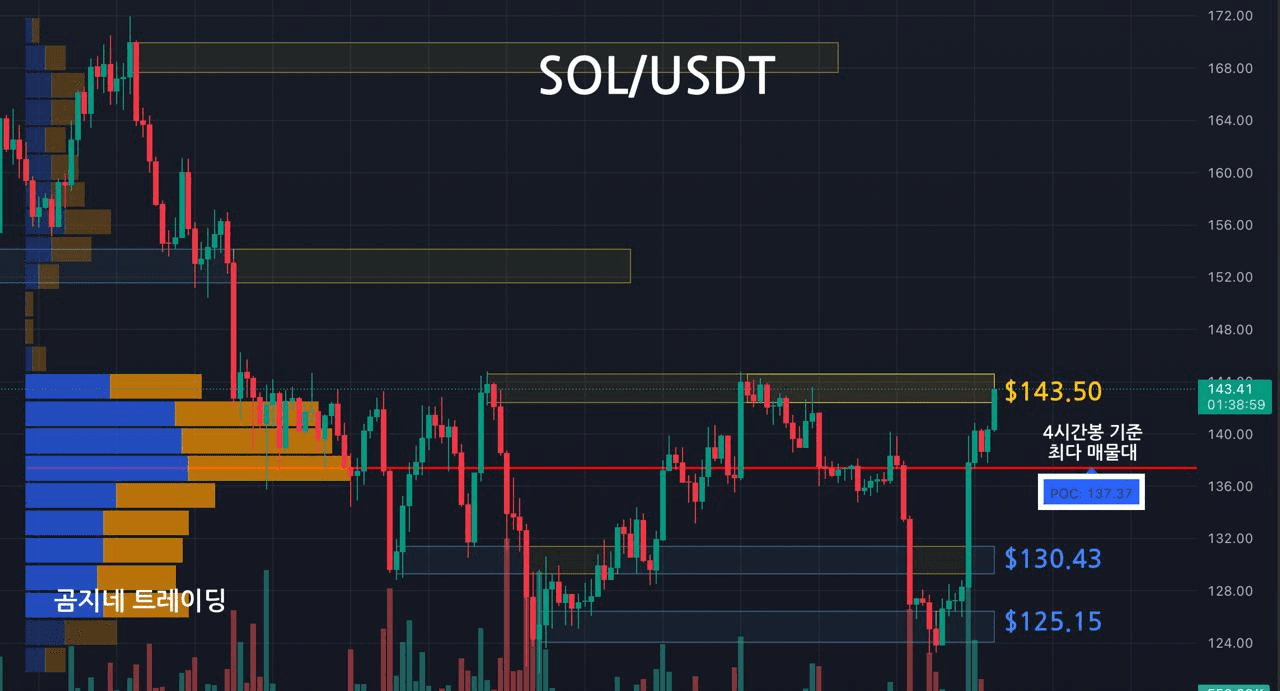 oddstrading2/52785/6161036586917759799
