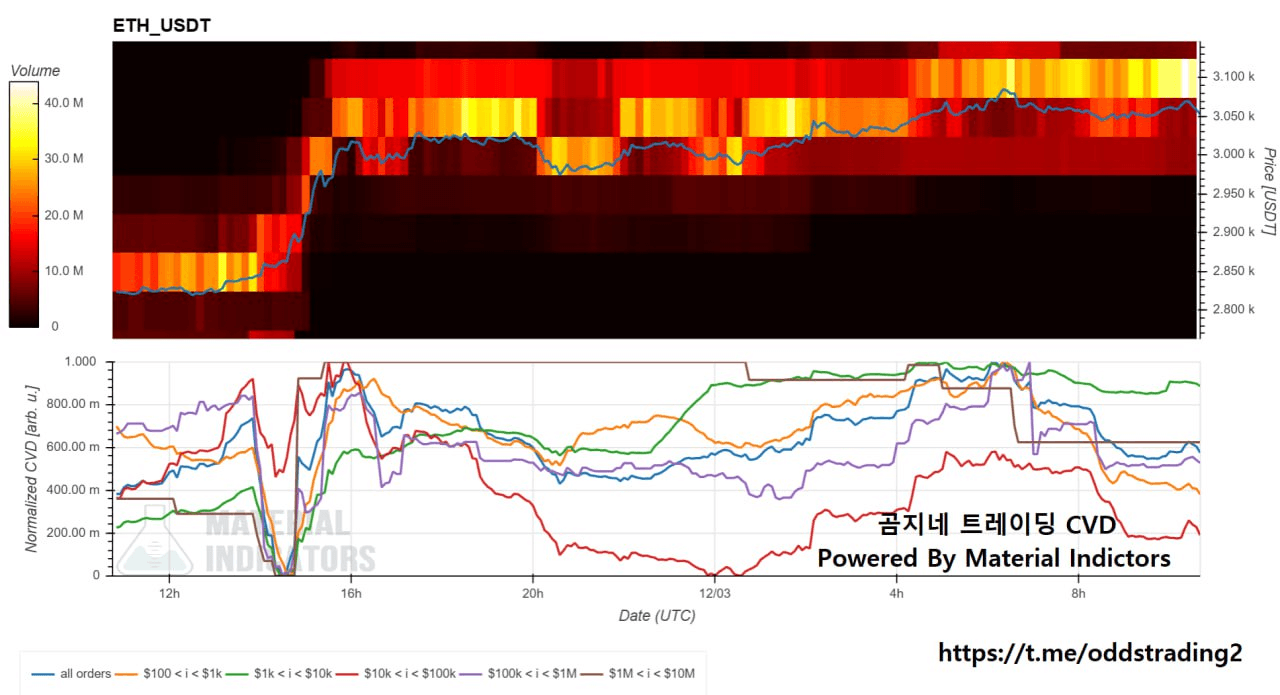 oddstrading2/52794/6161036586917760301