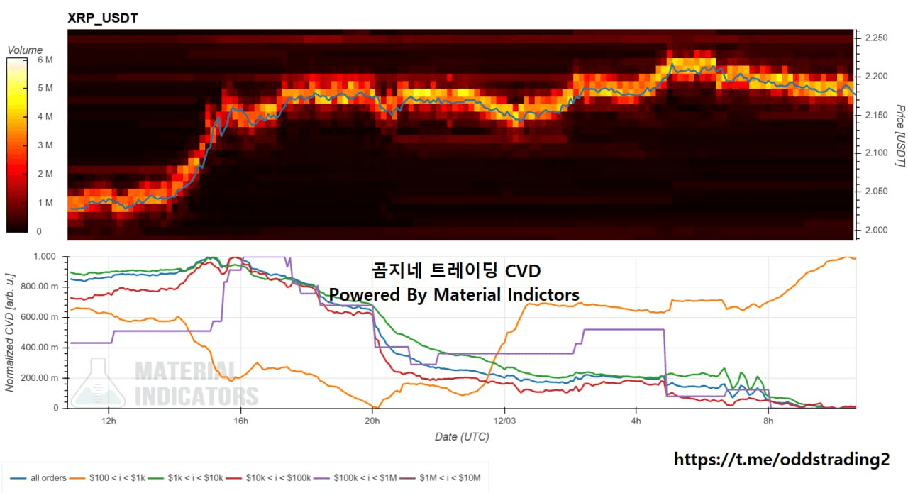 oddstrading2/52795/6161036586917760302
