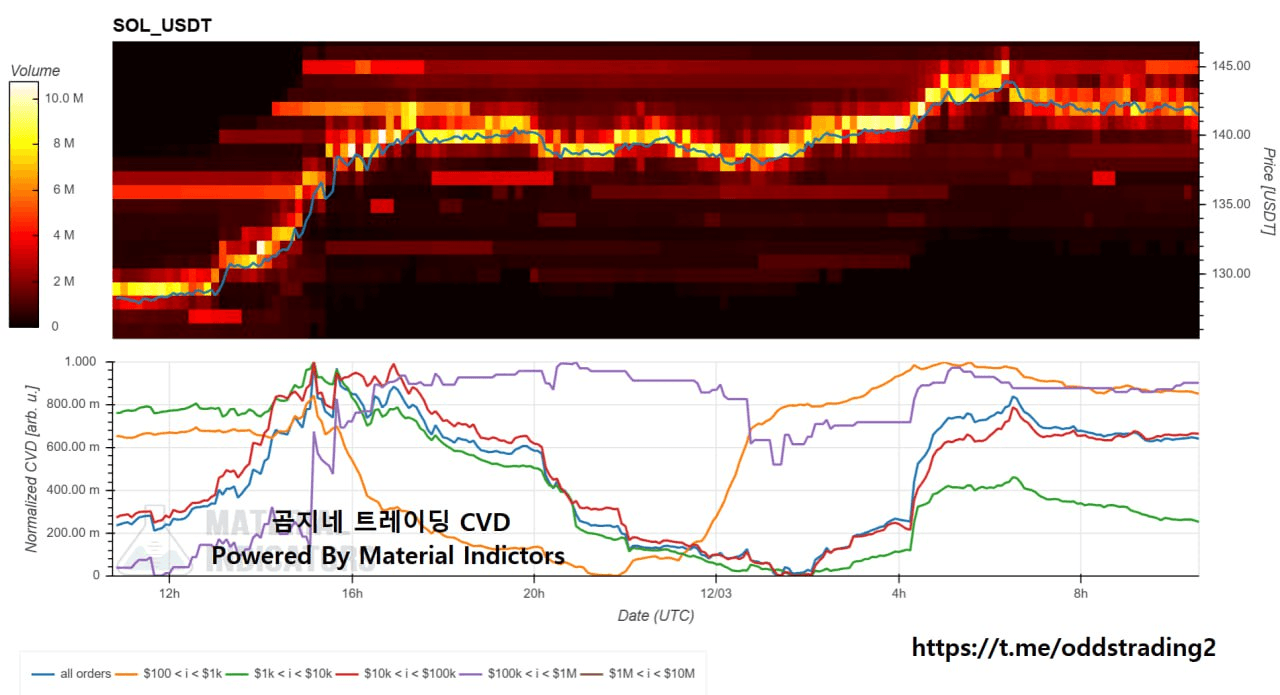oddstrading2/52796/6161036586917760303