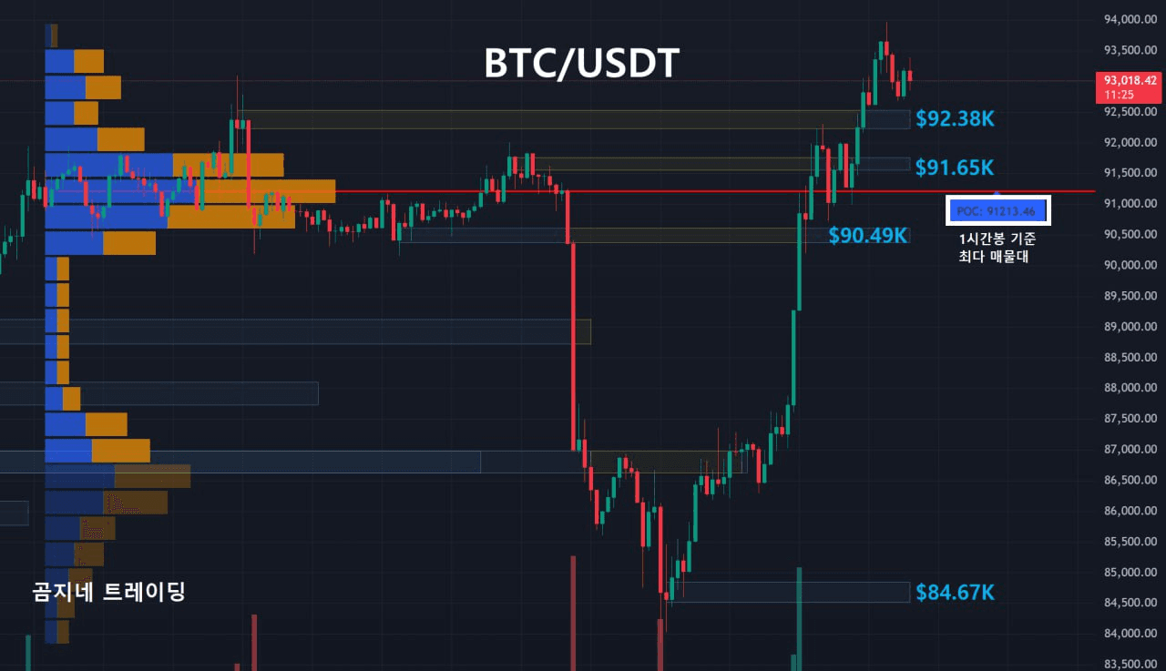 oddstrading2/52797/6161036586917760306