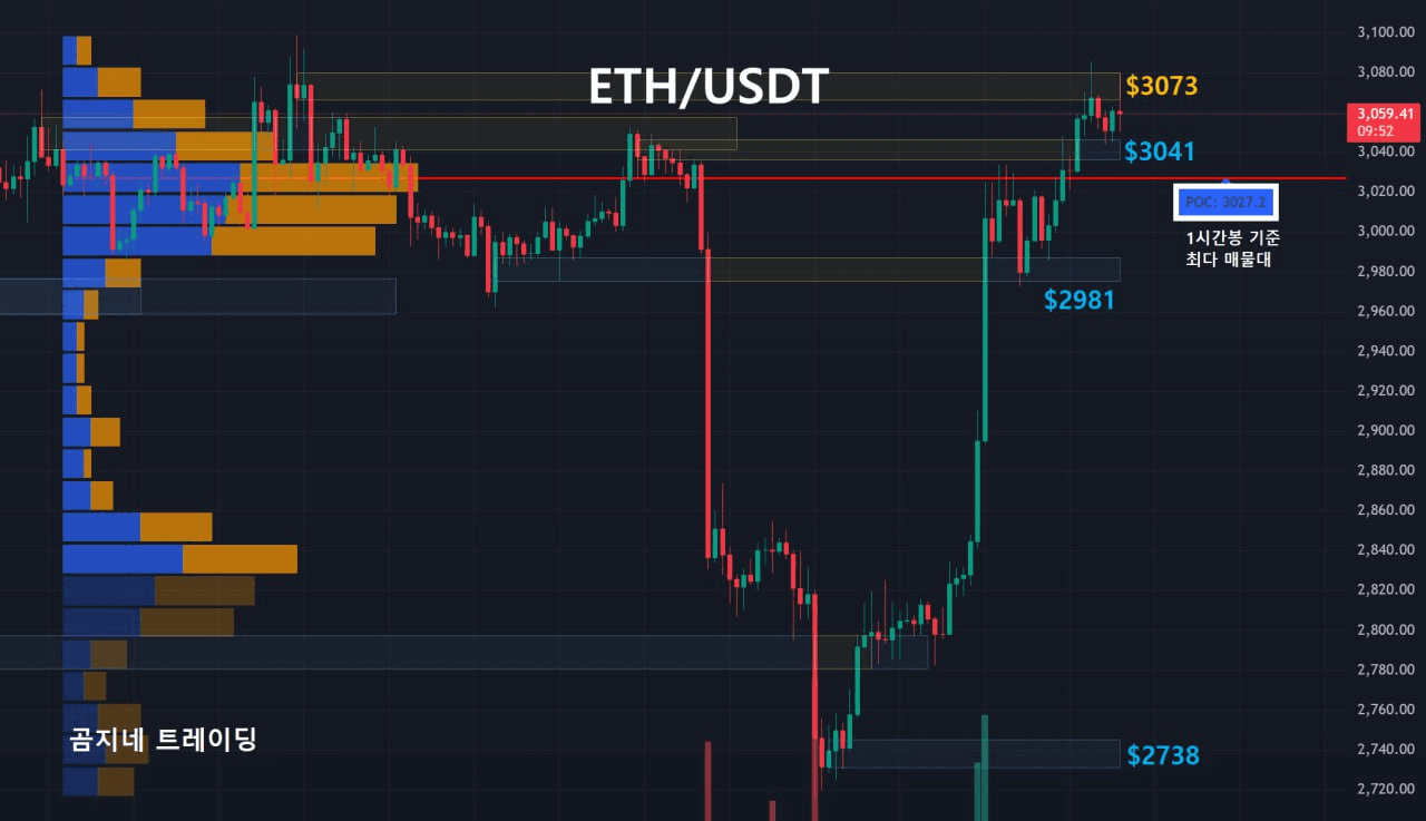 oddstrading2/52798/6161036586917760309