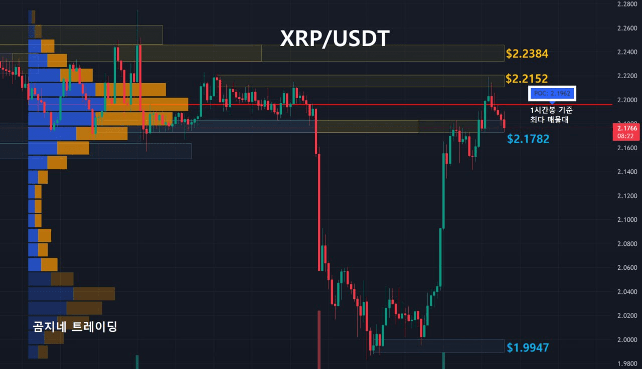 oddstrading2/52799/6161036586917760310