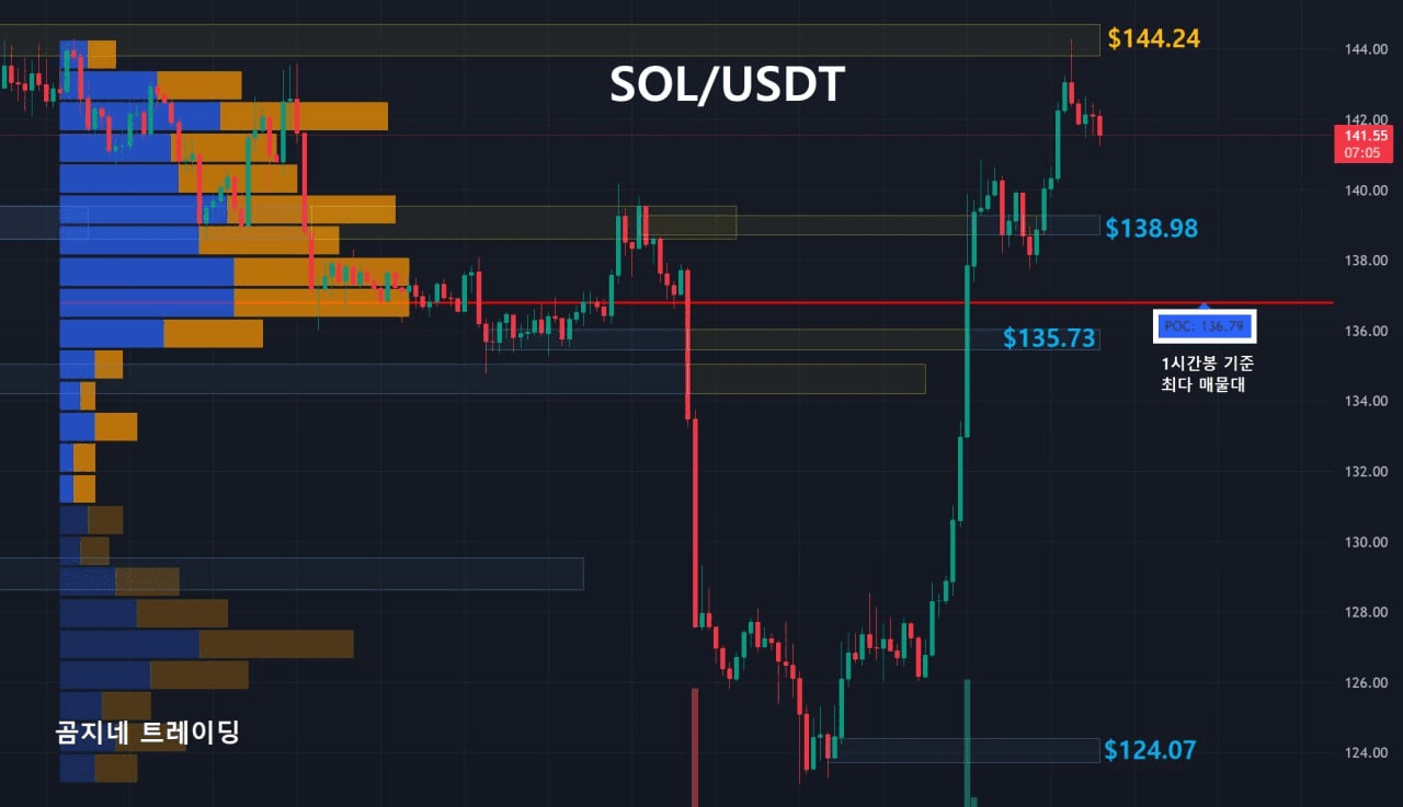 oddstrading2/52800/6161036586917760311