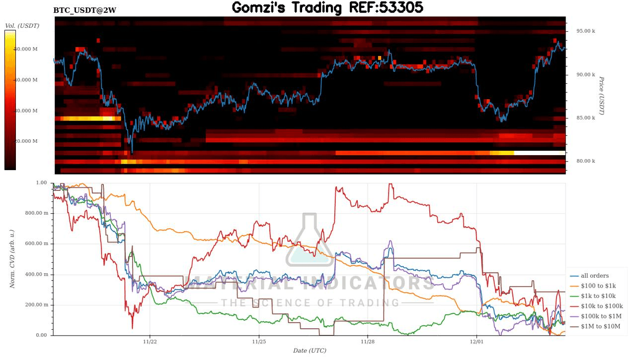 oddstrading2/52801/5875188938362784543