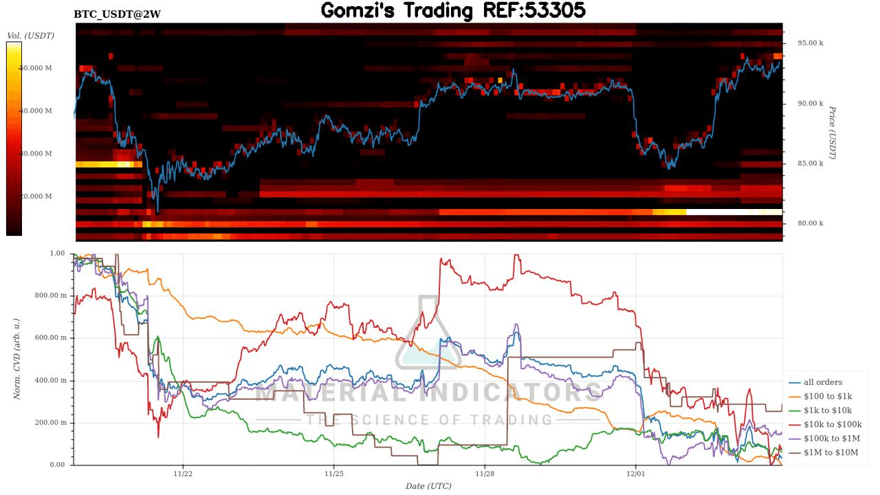 oddstrading2/52812/5875188938362784839