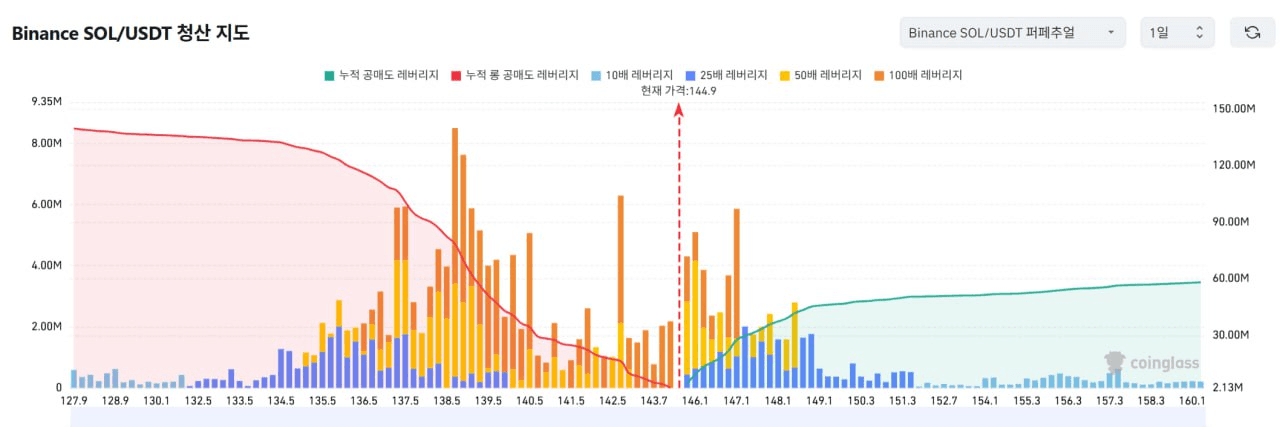 oddstrading2/52817/6161036586917761508