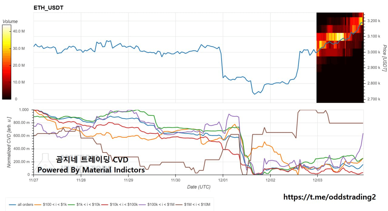 oddstrading2/52818/6161036586917761511