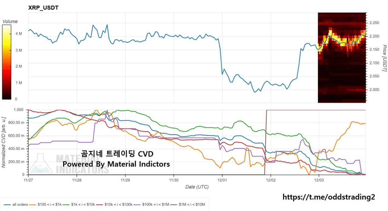 oddstrading2/52819/6161036586917761512