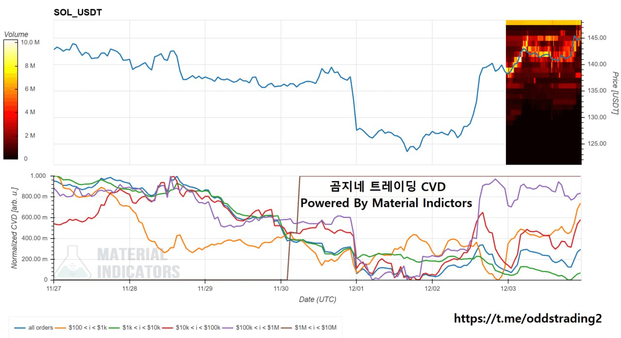 oddstrading2/52820/6161036586917761513