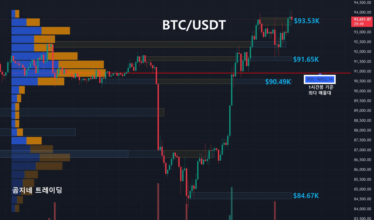 oddstrading2/52821/6161036586917761515