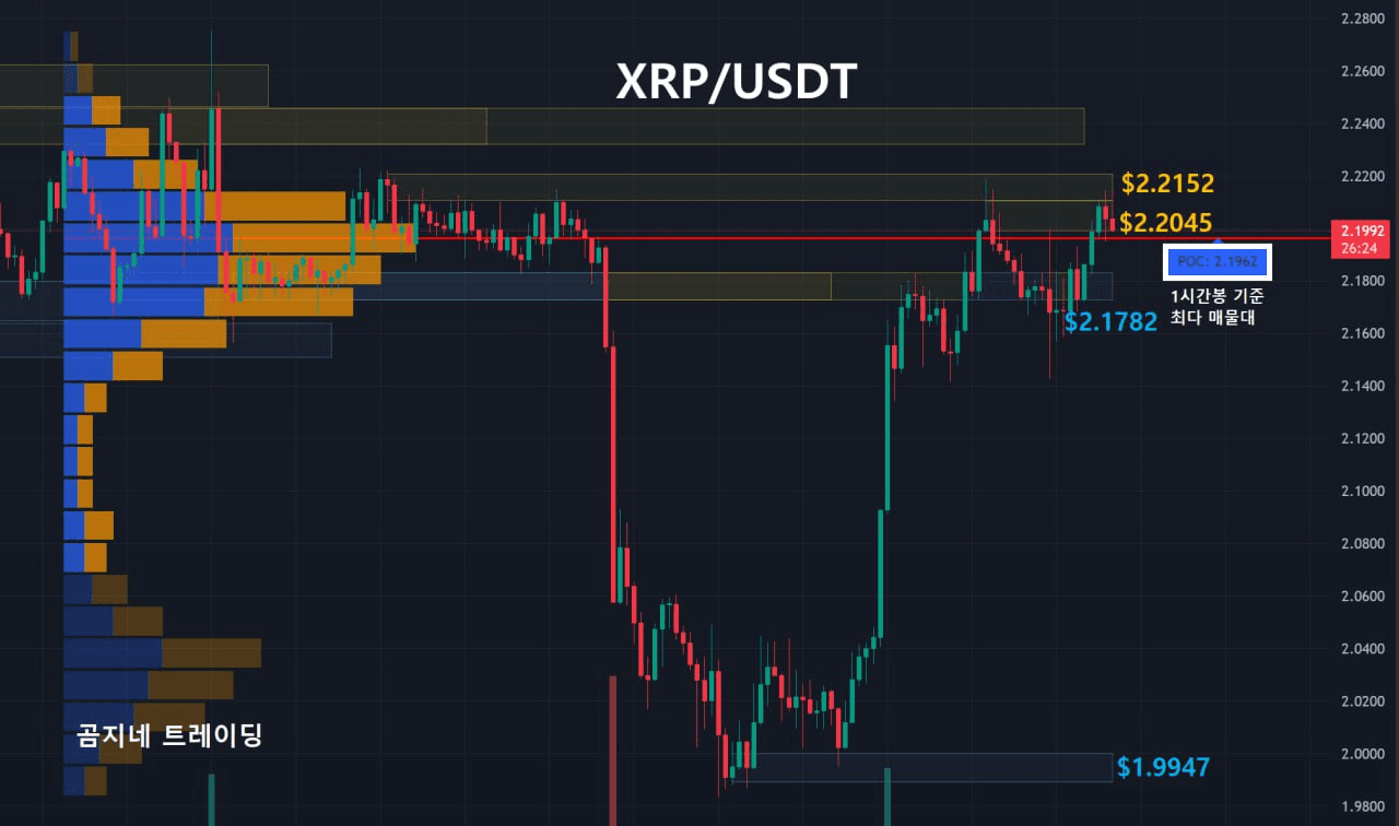 oddstrading2/52823/6161036586917761517