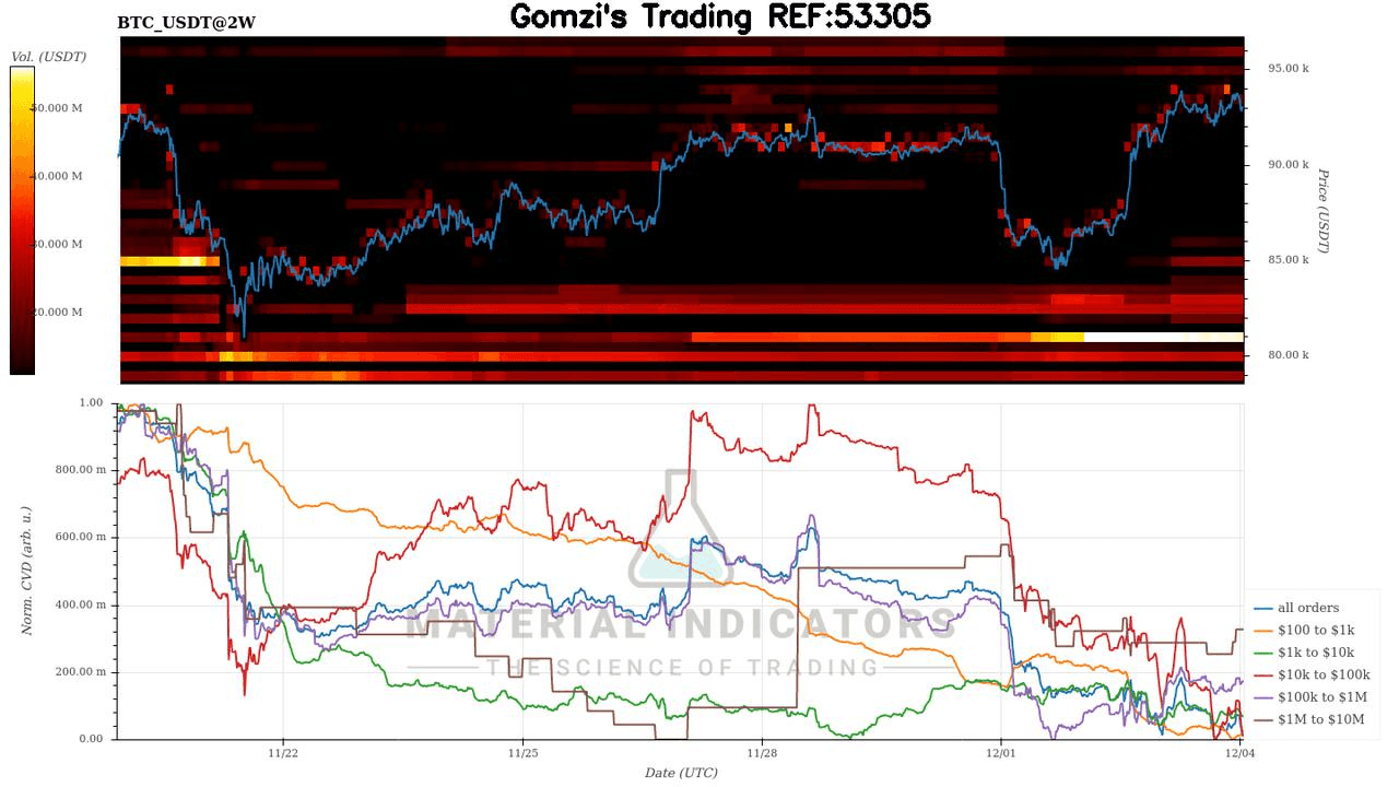 oddstrading2/52826/5875447684372564761