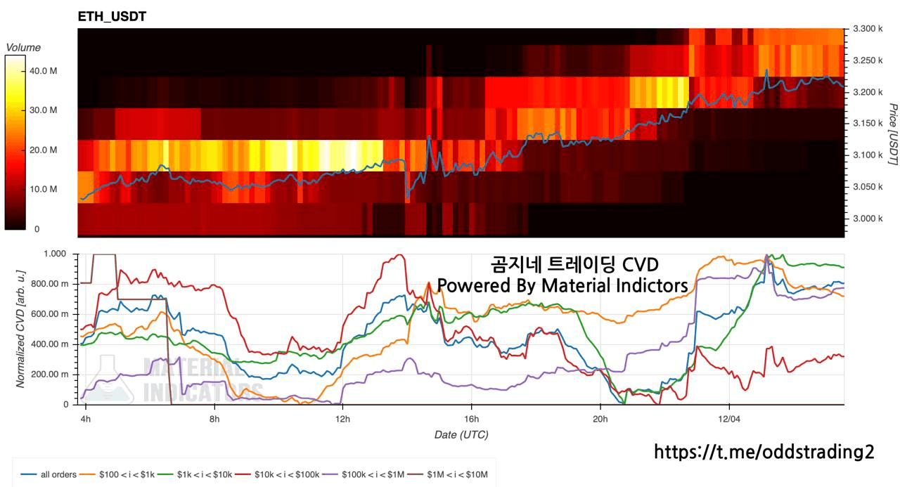 oddstrading2/52833/6163288386731445190