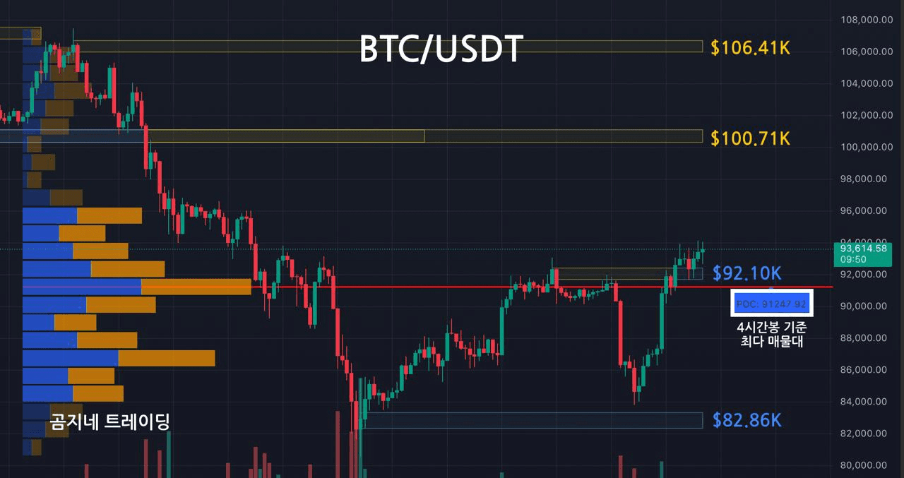 oddstrading2/52836/6163288386731445193