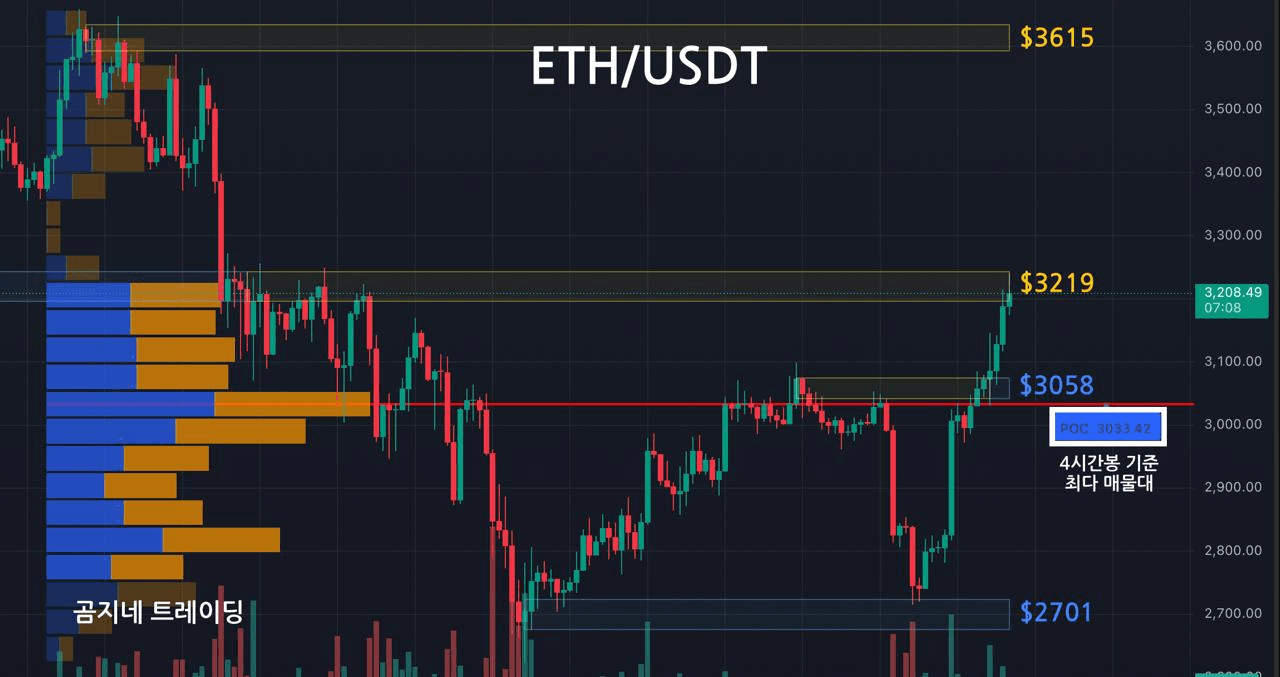 oddstrading2/52837/6163288386731445227