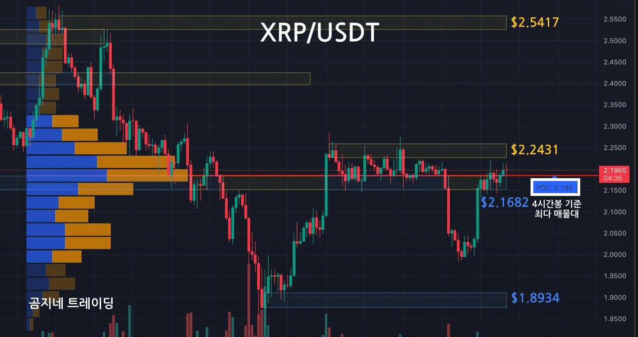 oddstrading2/52838/6163288386731445235