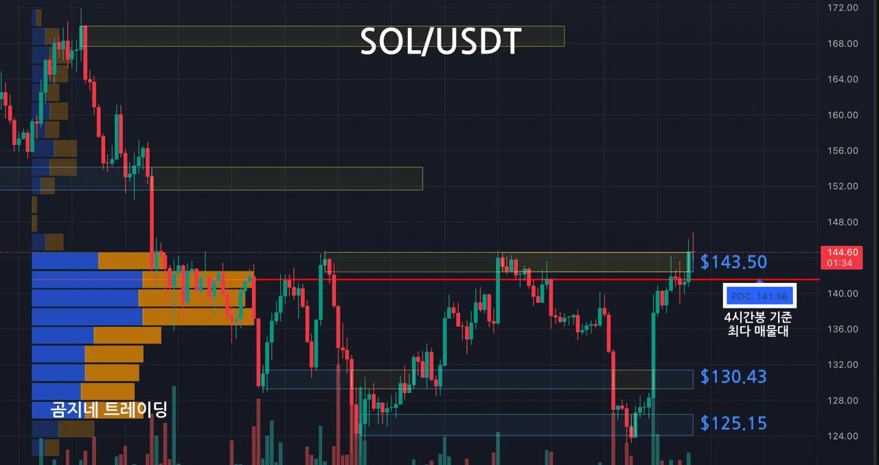oddstrading2/52839/6163288386731445236