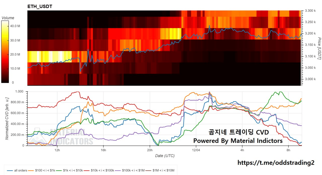 oddstrading2/52850/6163288386731445736