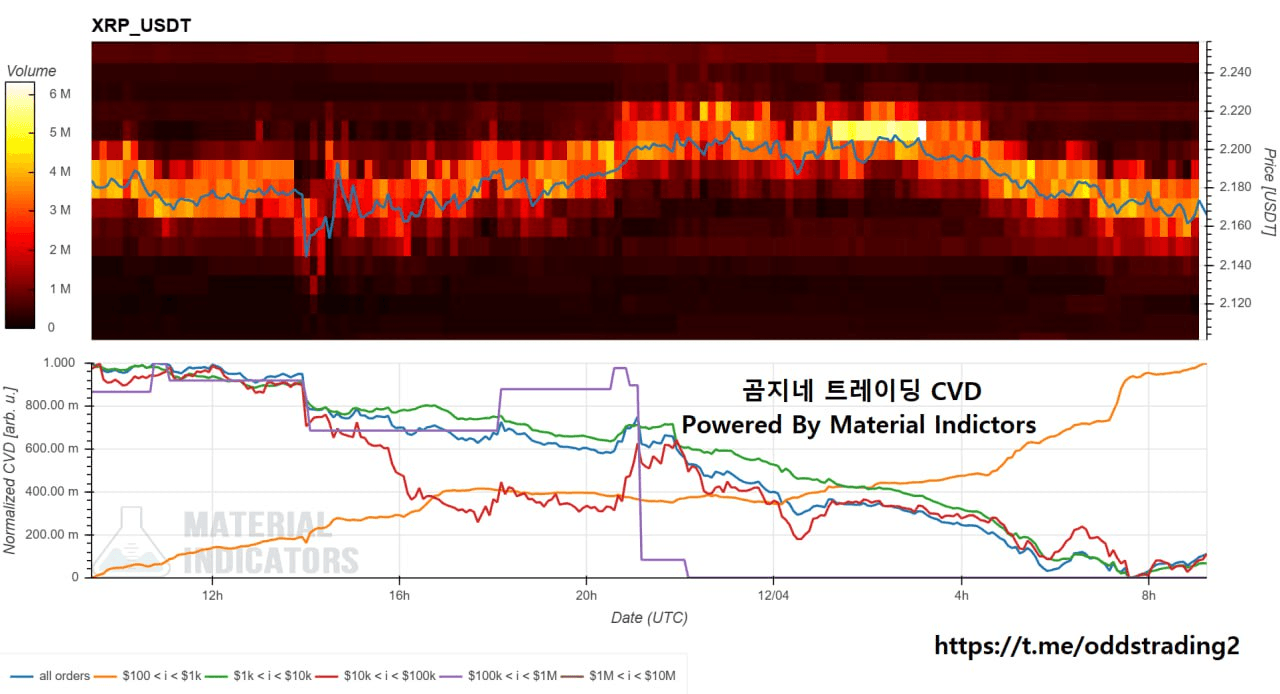 oddstrading2/52851/6163288386731445737