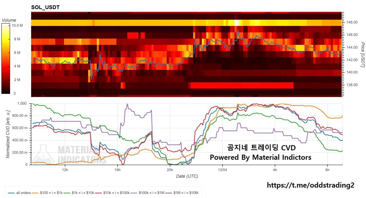 oddstrading2/52852/6163288386731445738