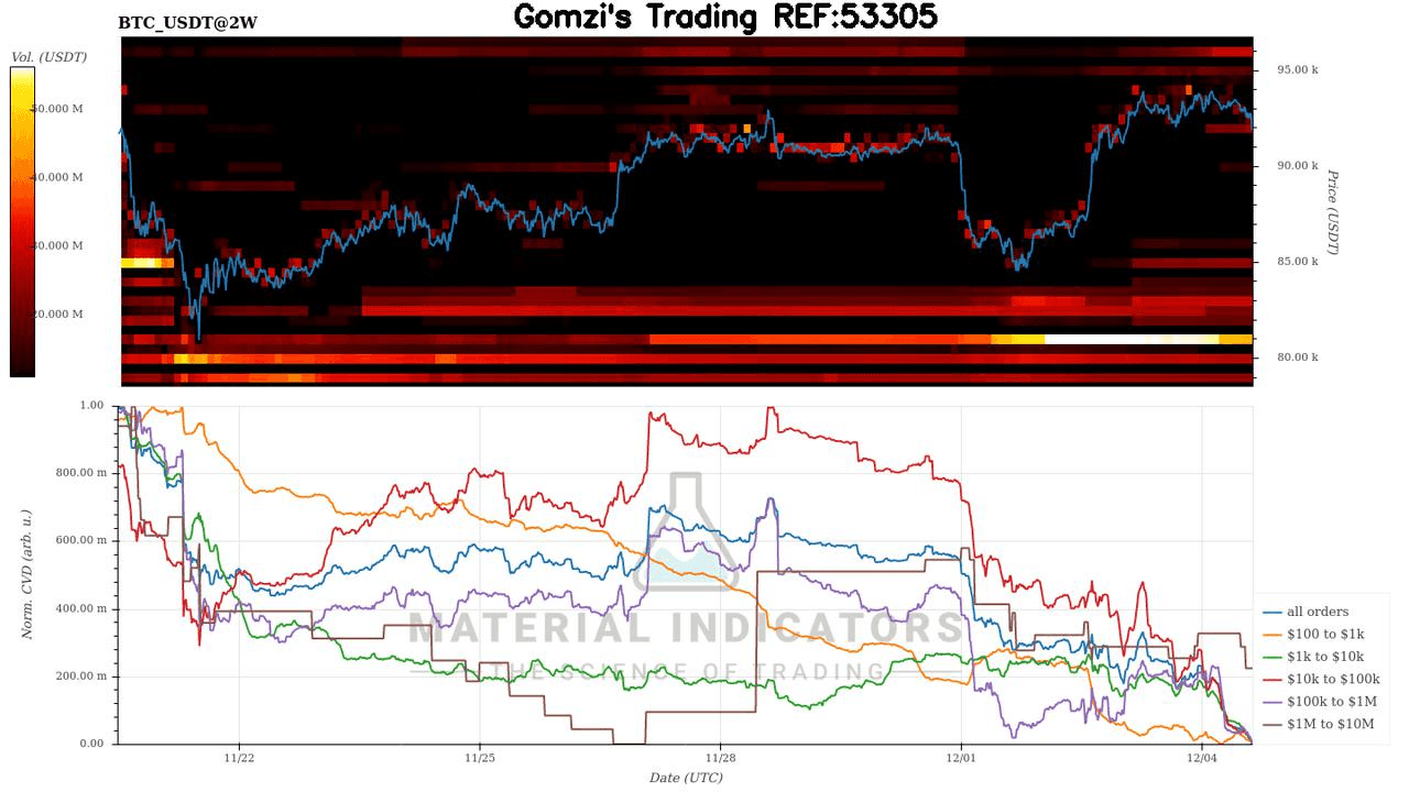 oddstrading2/52862/5875447684372565044