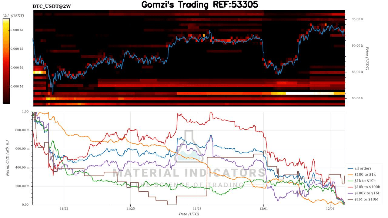 oddstrading2/52863/5875447684372565085