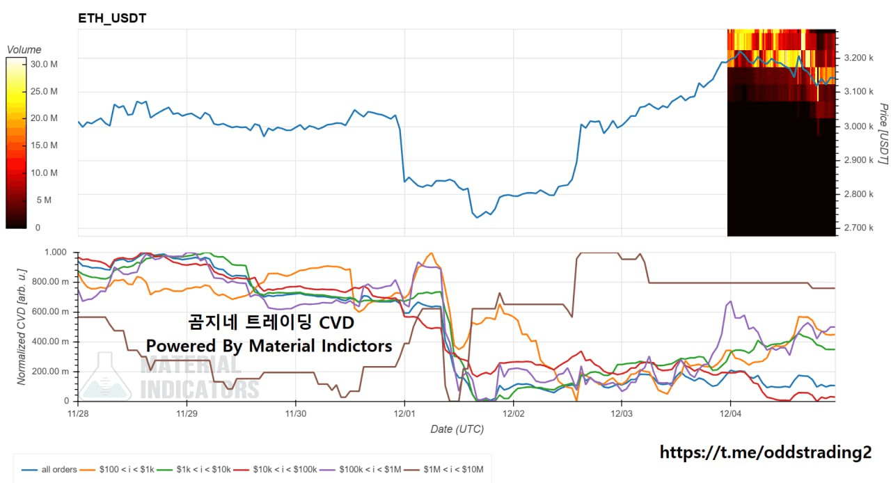 oddstrading2/52876/6165641092506782921