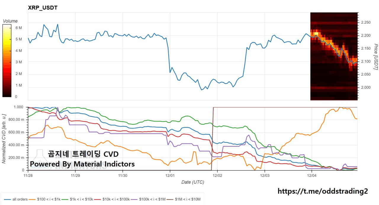 oddstrading2/52877/6165641092506782922