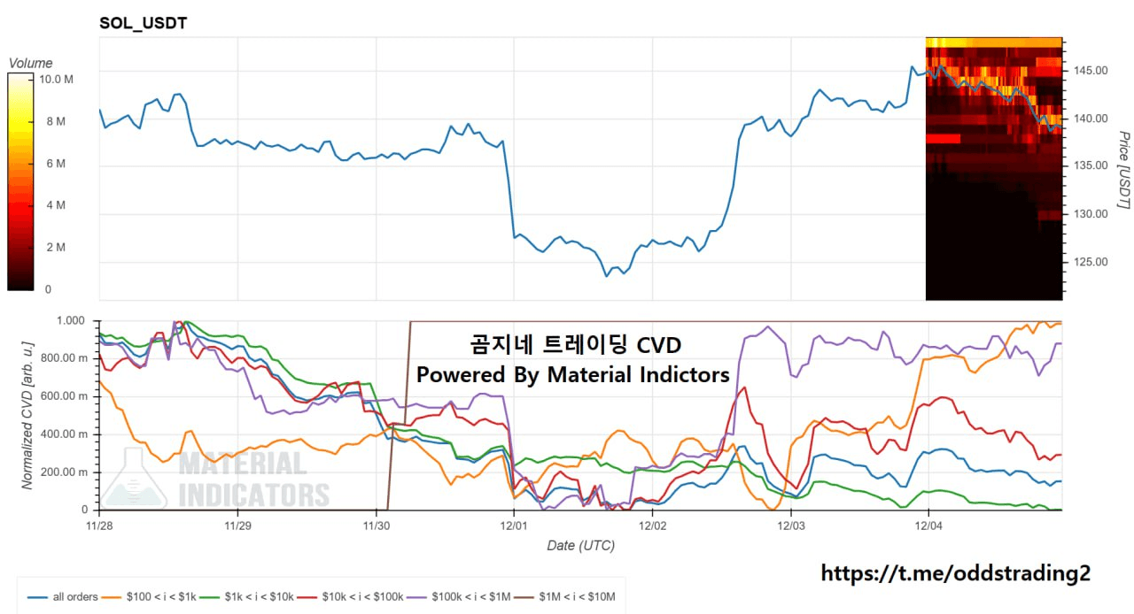 oddstrading2/52878/6165641092506782923
