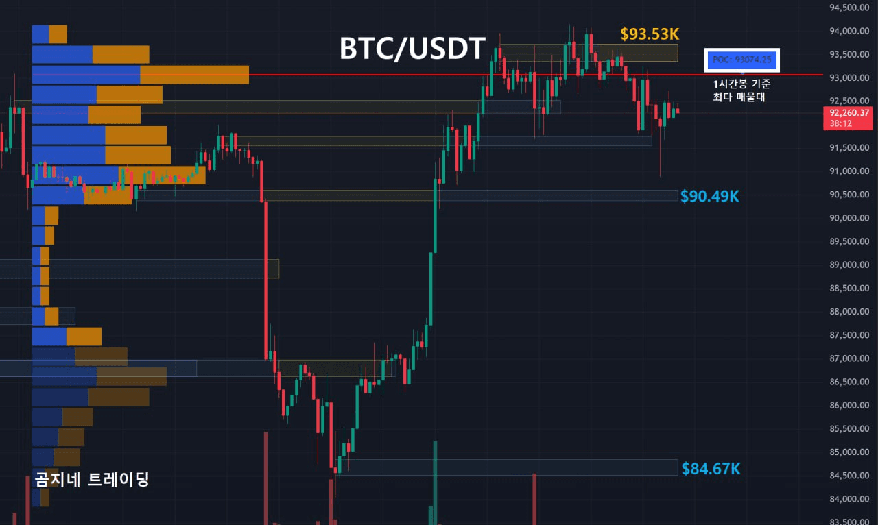 oddstrading2/52879/6165641092506782928