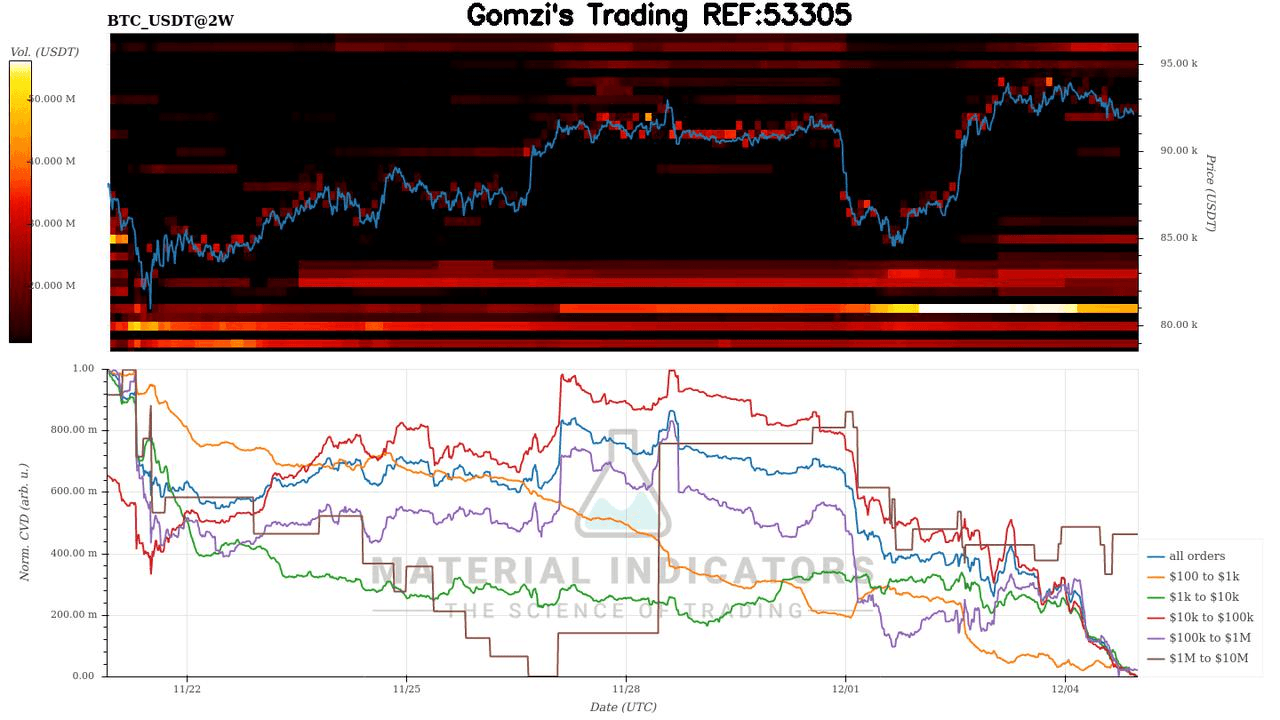 oddstrading2/52883/5877699484186250243