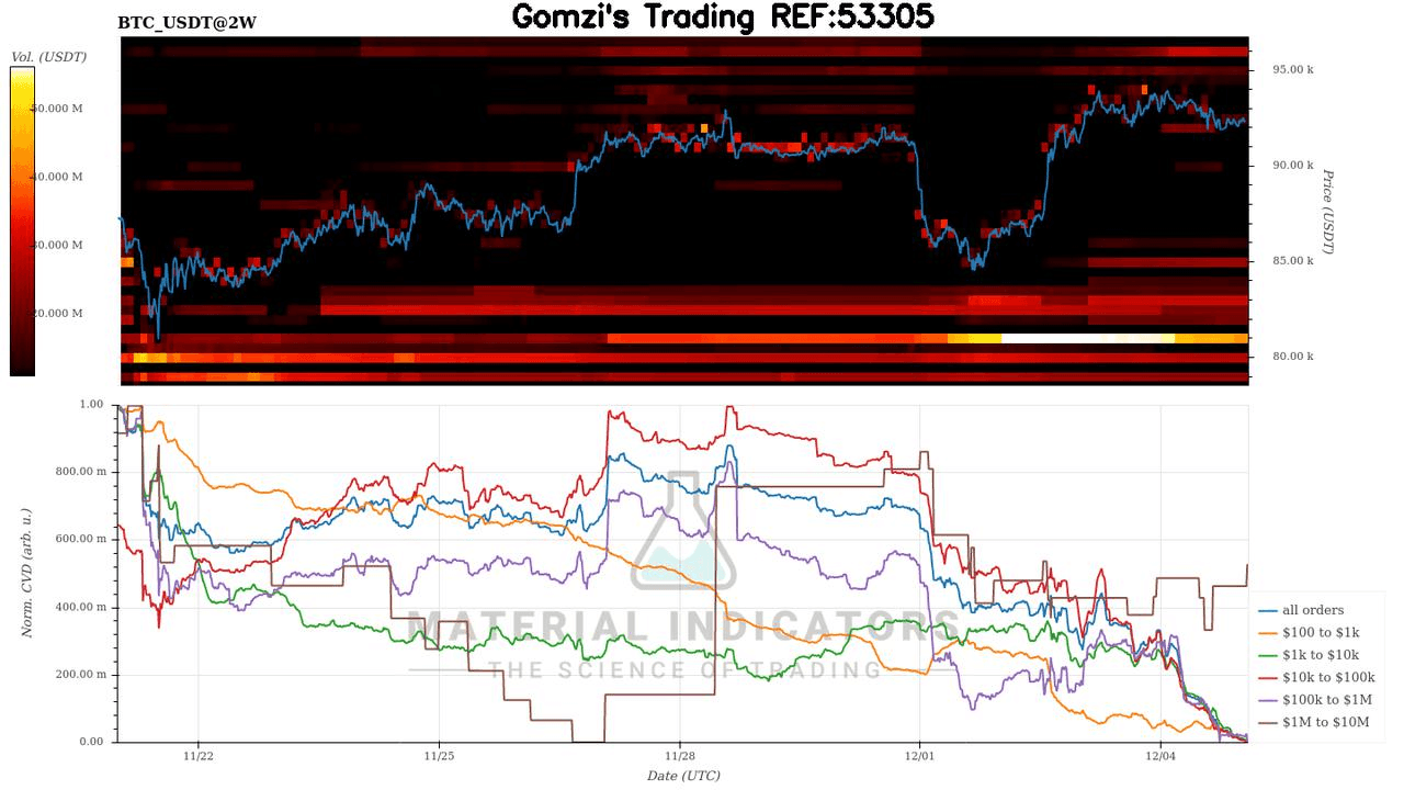 oddstrading2/52885/5877699484186250259