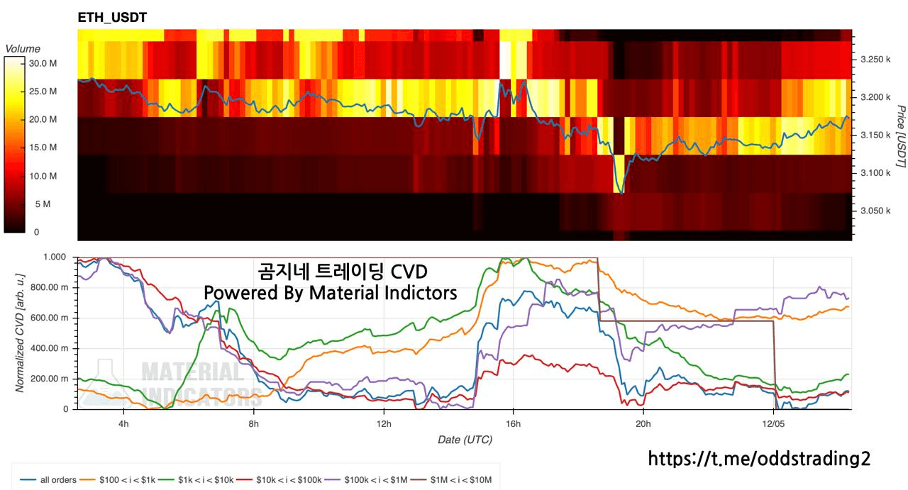 oddstrading2/52890/6167892892320467747