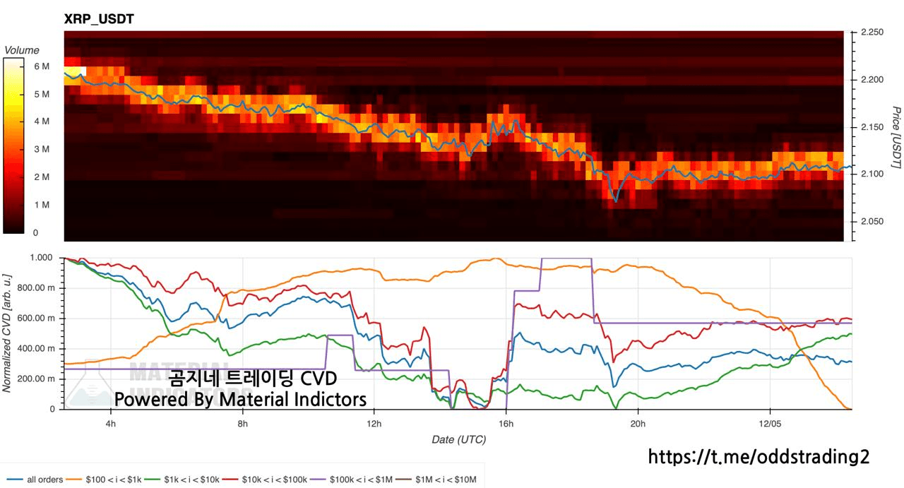 oddstrading2/52891/6167892892320467748
