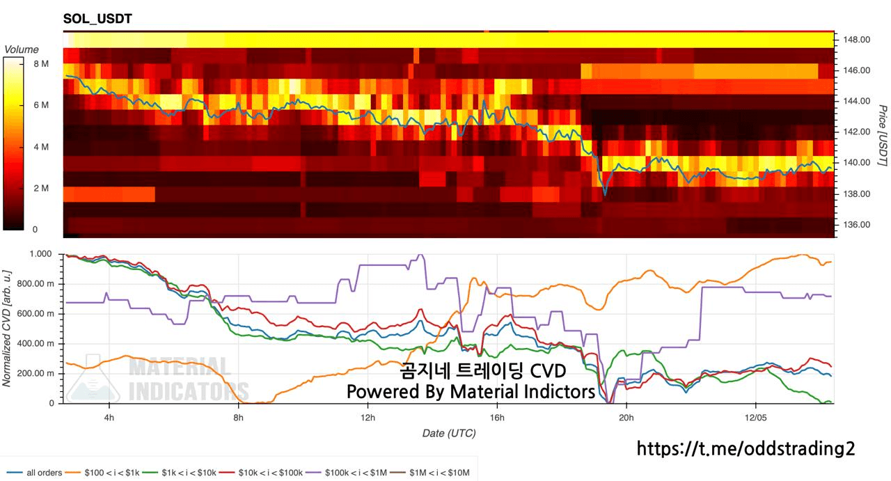oddstrading2/52892/6167892892320467749