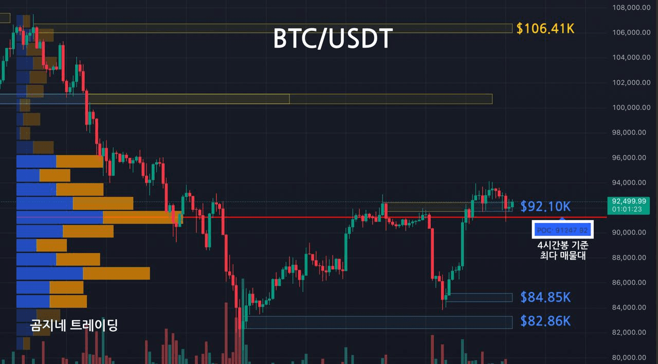 oddstrading2/52893/6167892892320467754