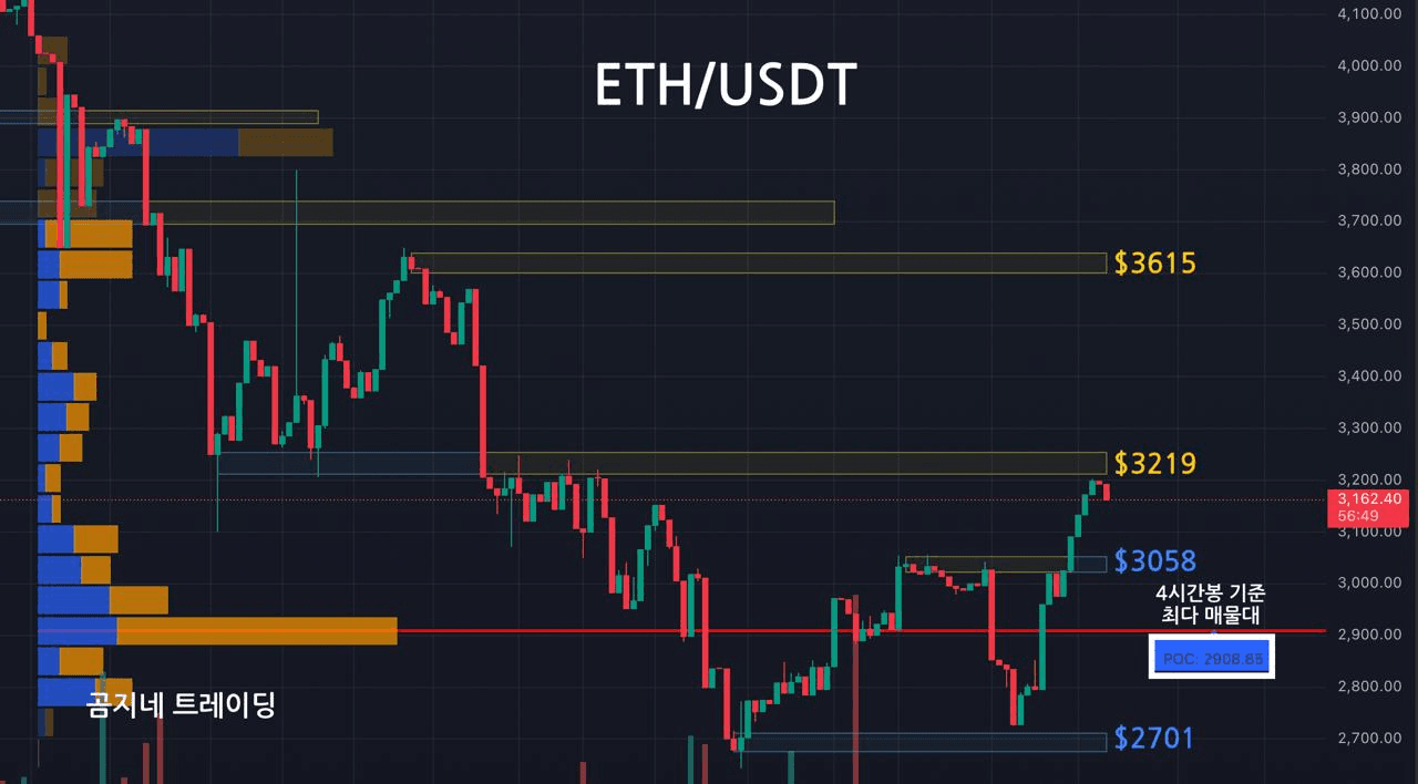 oddstrading2/52894/6167892892320467756